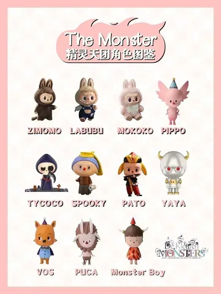 【情报】Labubu将拍成电影！索尼买下改编权悄悄启动计划